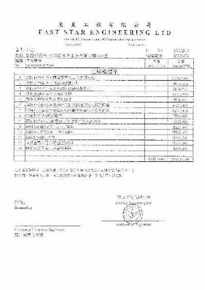 武隆建筑材料市场价格表及最新信息，2020武隆集中开工项目