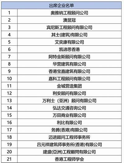 重型建筑材料价格查询及参考，重型建筑机械