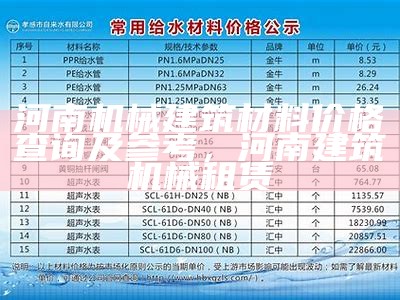 四川建筑材料进口价参考，四川省建筑材料上涨调价文件