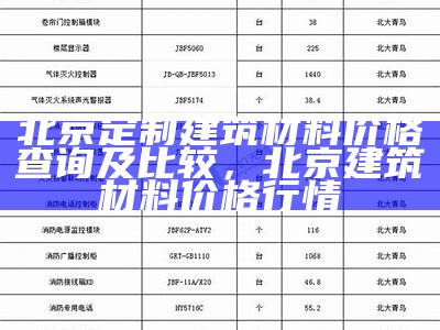 丽江市建筑材料价格一览表，丽江建筑公司