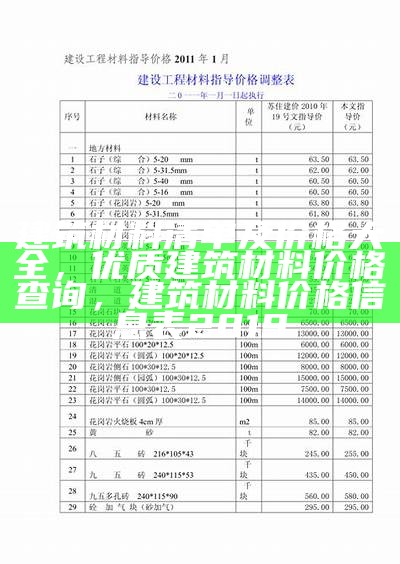 伊春节能建筑材料价格查询，伊春节能建筑材料价格查询网