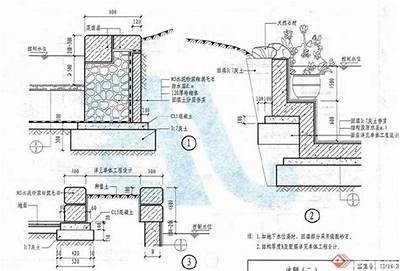 虹口区建筑材料设计标准解读，建筑材料行业标准