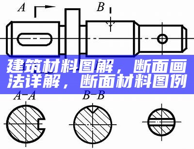 建筑材料图解，断面画法详解，断面材料图例