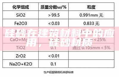 硅砂在建筑材料中的应用，硅砂材质