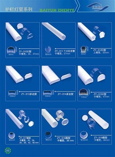 白云区优质建筑材料批发商城，一站式采购解决方案，白云建材市场