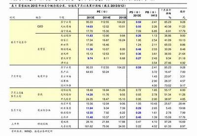 嘉兴五金建筑材料价格一览【最新更新】，嘉兴五金建材市场有哪些