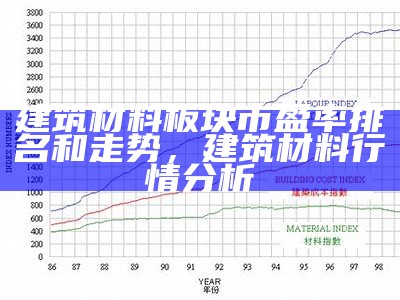 建筑材料不合格率调查统计，建筑材料不合格的处理方案