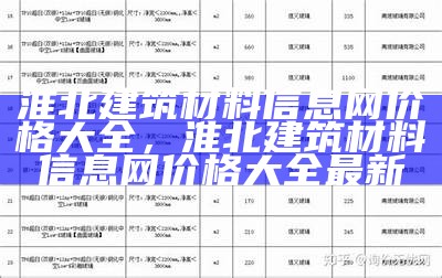 武汉防水建筑材料价格清单及优惠活动，湖北武汉防水材料厂