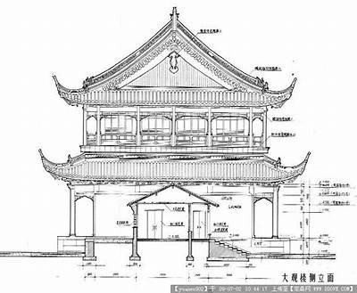 古建筑材料设计施工图详解，古建筑的建筑材质特征及基本构造工艺