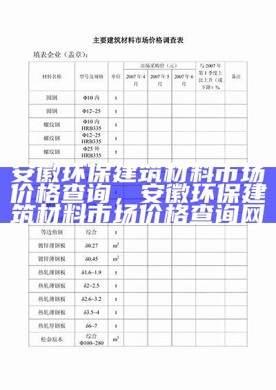 周至县建筑材料价格趋势分析，周至资料员招聘信息