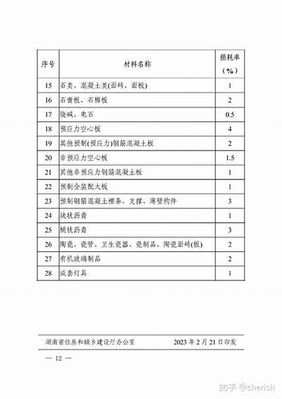 徐州建筑材料价格查询及参考，徐州建材网