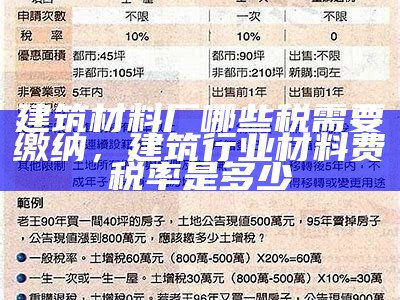 建筑材料厂哪些税需要缴纳，建筑行业材料费税率是多少