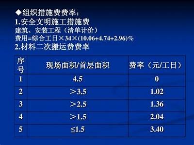 河南建筑材料哪家性价比最高，河南建材厂家