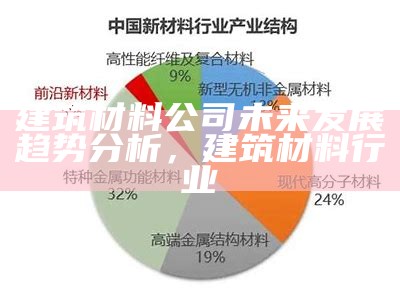 新吴区建筑材料发展趋势分析及展望，建筑材料新型发展趋势