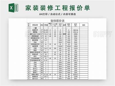 常州家装建材价格查询，建材报价表 - 百度收录