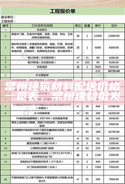 辽宁建筑材料价格信息查询，辽宁省建材协会