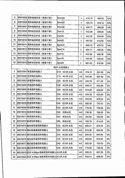 南通智能建筑材料收购价查询，南通建筑智能化协会