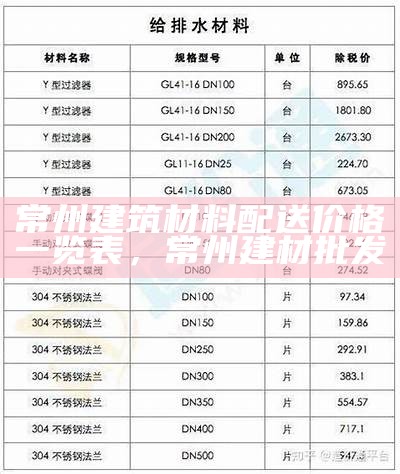 河北建筑材料哪家性价比更高？，河北建材很差吗