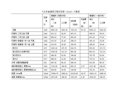 山东建筑材料供应价格查询-最新建材网站，山东建材行业