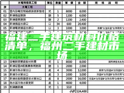 建筑材料费用比例清单大全，建筑材料费用占总投资的多少