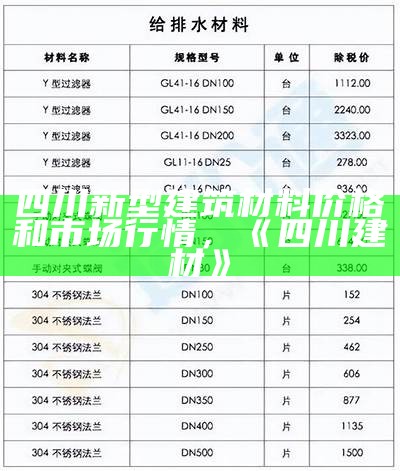 四川新型建筑材料价格和市场行情，《四川建材》