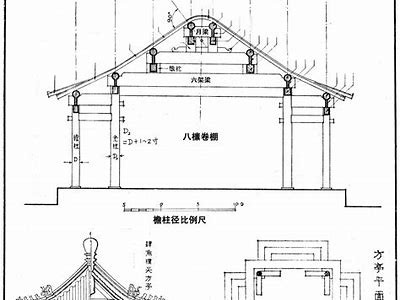 古建筑材料设计施工图详解，古建筑的建筑材质特征及基本构造工艺