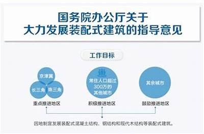 湖北国产装配式建筑材料优势分析，湖北装配式建筑企业名单