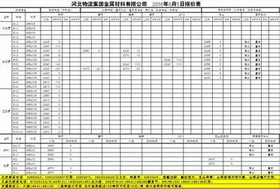 河北大型建筑材料价格查询，河北建材工程造价