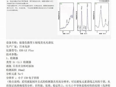 海淀区多层建筑材料检测服务平台，海淀区建材市场有哪些