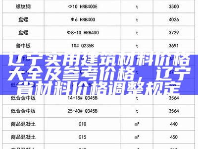 建筑材料价格是否会下降，建筑材料价格上涨的影响