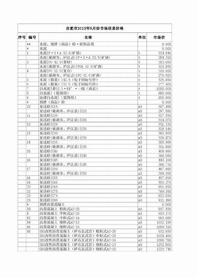 建筑材料耐力板价格批发—百度收录，耐力板施工工艺