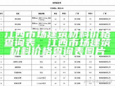 海南各种建筑材料价格查询，海南建材厂