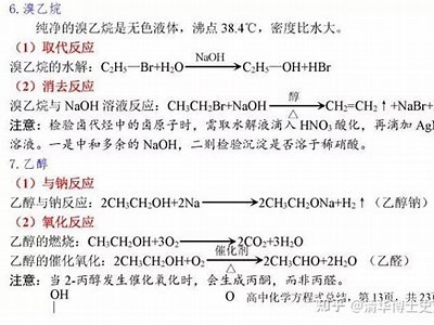 常用建筑材料的化学方程式及用途，建筑材料中的化学