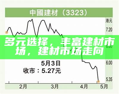 长宁区建筑材料价格变化趋势，长宁建材一条街