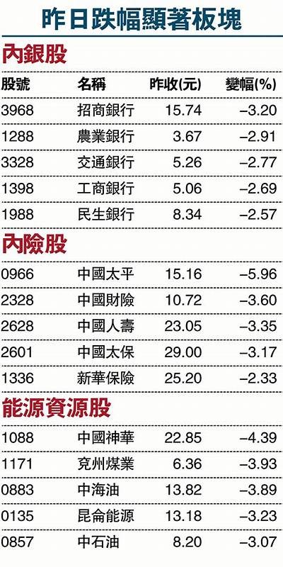 石膏板股票价格走势最新分析，石膏板行业龙头