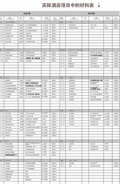 淡水区建筑材料厂产品清单及联系方式，惠阳淡水建筑公司电话