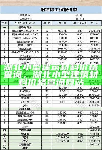 大规模建筑材料价格查询表，大规模建筑材料价格查询表最新