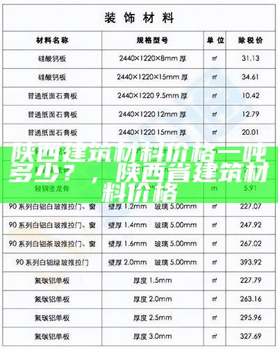 陕西建筑材料价格一吨多少？，陕西省建筑材料价格