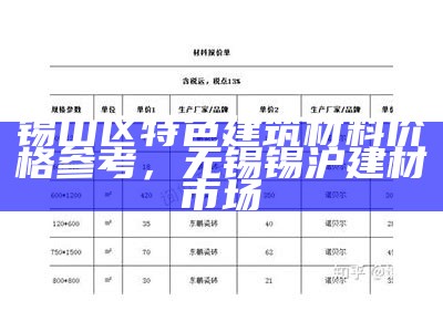 锡山区特色建筑材料价格参考，无锡锡沪建材市场