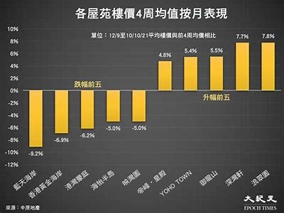 《荔湾区最新建筑材料价格走势分析》，荔湾区装饰材料城