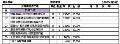 《建筑材料推广费用详解及市场分析》，建筑材料怎么做推广