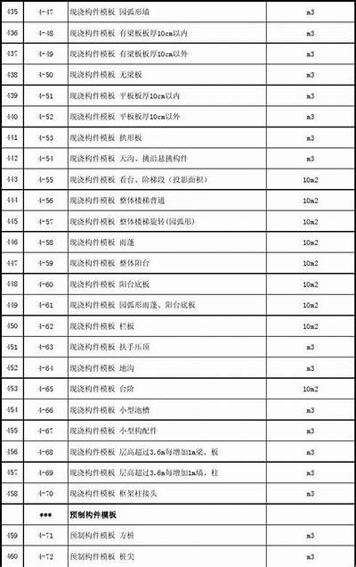 陕西建材供货价格表查询-最新陕西建筑材料价格-2021价格参考-施工材料价格-装修所需材料询价-比价-对比-信用可靠-优惠价格-大幅折扣-价格表-土建材料价格-建筑用品价格-正品保证-实物照片-实时更新-低价保障