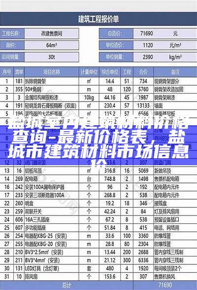 南宁建筑材料价格表最新价格查询，广西南宁市建材市场