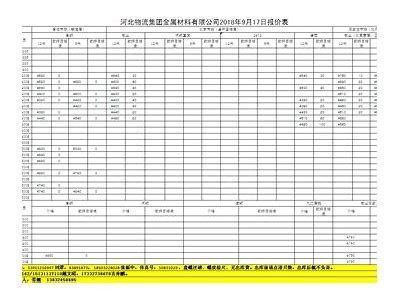 《2023年河北建筑材料出厂价格大全及趋势分析》，河北建筑材料网