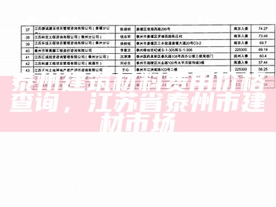 泰州建筑材料费用价格查询，江苏省泰州市建材市场