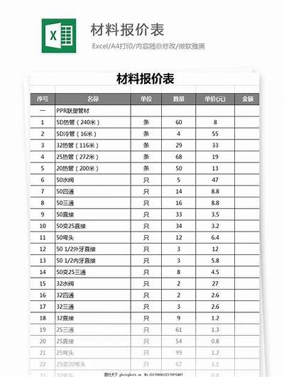 淮安铜铝建筑材料价格表及报价详情，淮安铜多少钱一斤