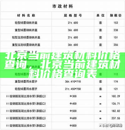 特色建筑材料直销价格表最新推荐，十种建筑材料