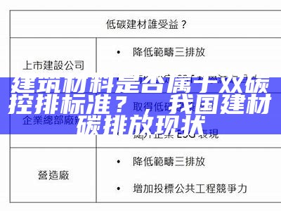 建筑材料是否属于双碳控排标准？，我国建材碳排放现状