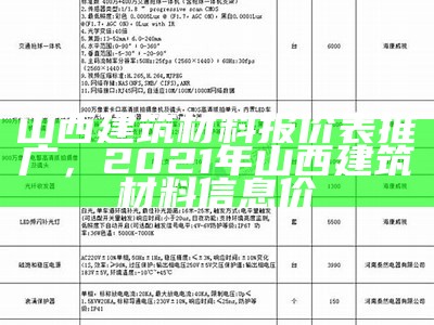 徐州建筑材料直销价格查询及比较，徐州建筑材料市场