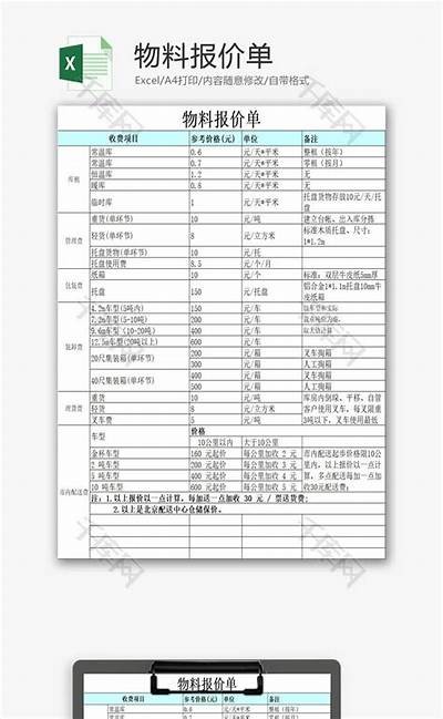 建筑材料生产线价格一览表，建筑材料生产线价格一览表图片